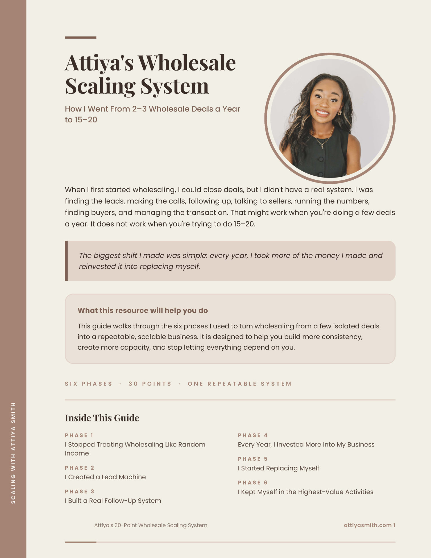 Attiya's Wholesale Scaling System